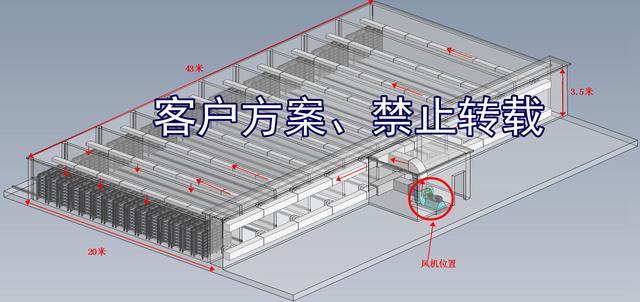 （2）初出茅廬，頭條大咖請指導，關(guān)于風機選型，這樣對嗎？
