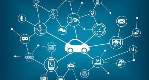 車聯(lián)網(wǎng)的核心、發(fā)展?jié)摿εcBLE藍牙模塊的助力作用