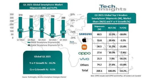 多領(lǐng)域跨界融合，OPPO于VALSE大會(huì)展現(xiàn)AI新成果，創(chuàng)新研發(fā)與穿戴設(shè)備技術(shù)齊獲認(rèn)可