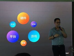 打破傳統思維桎梏 豚鼠體感游戲手環引領穿戴設備技術新浪潮