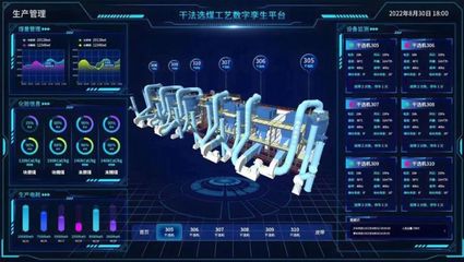 低階煤干法分選技術(shù)工程應(yīng)用取得突破性進展并推動智能化系統(tǒng)工程技術(shù)研發(fā)